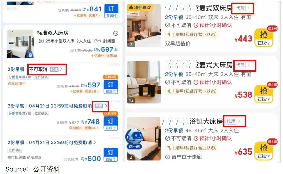 图片[2]-酒店代理的灰产江湖：0库存、赚4成差价、月入16万 - 网赚清单-网赚清单